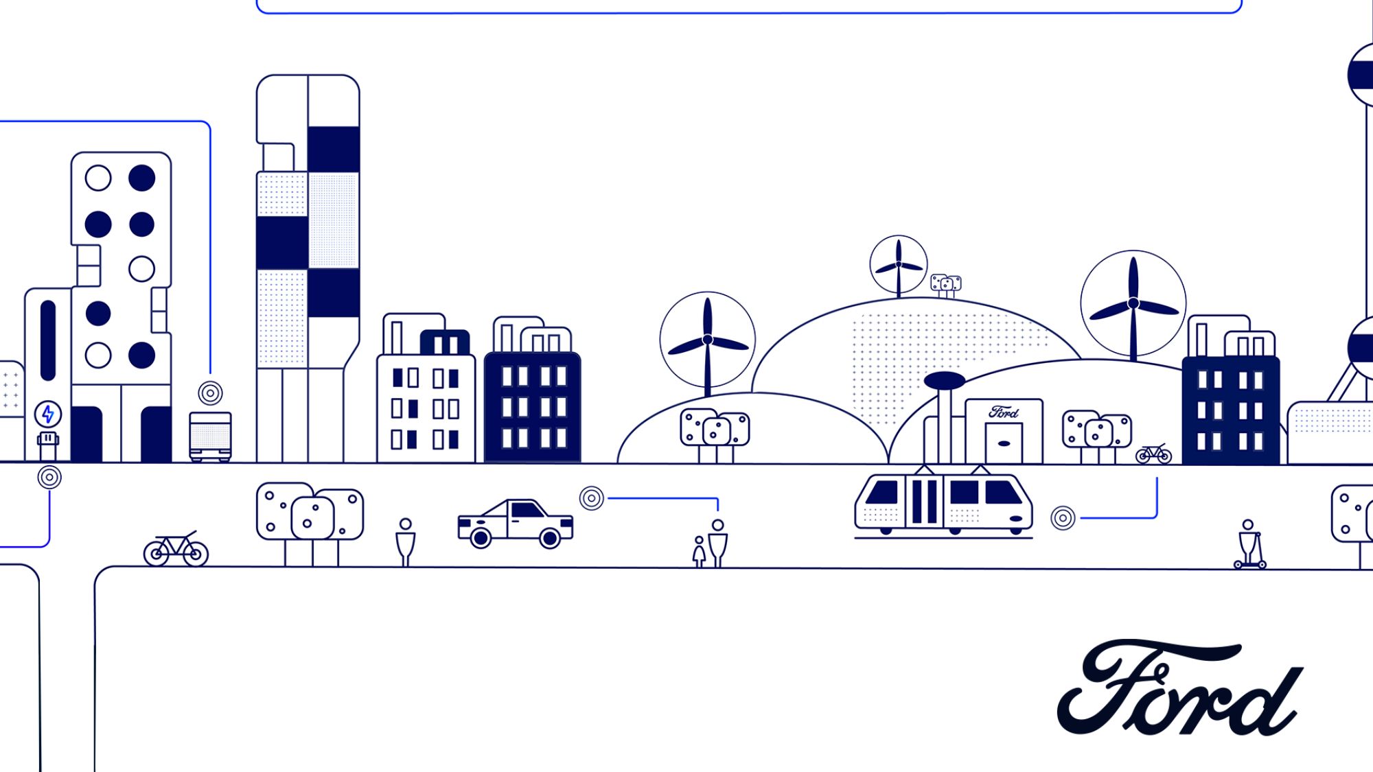 Line-illustration of a future mobility city — EV charging points, wind turbines, trams, bikes and scooters connected across a skyline, closing on the Ford wordmark.